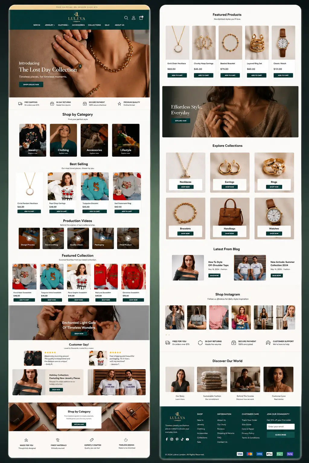 Luleva mobile website by DGVAS