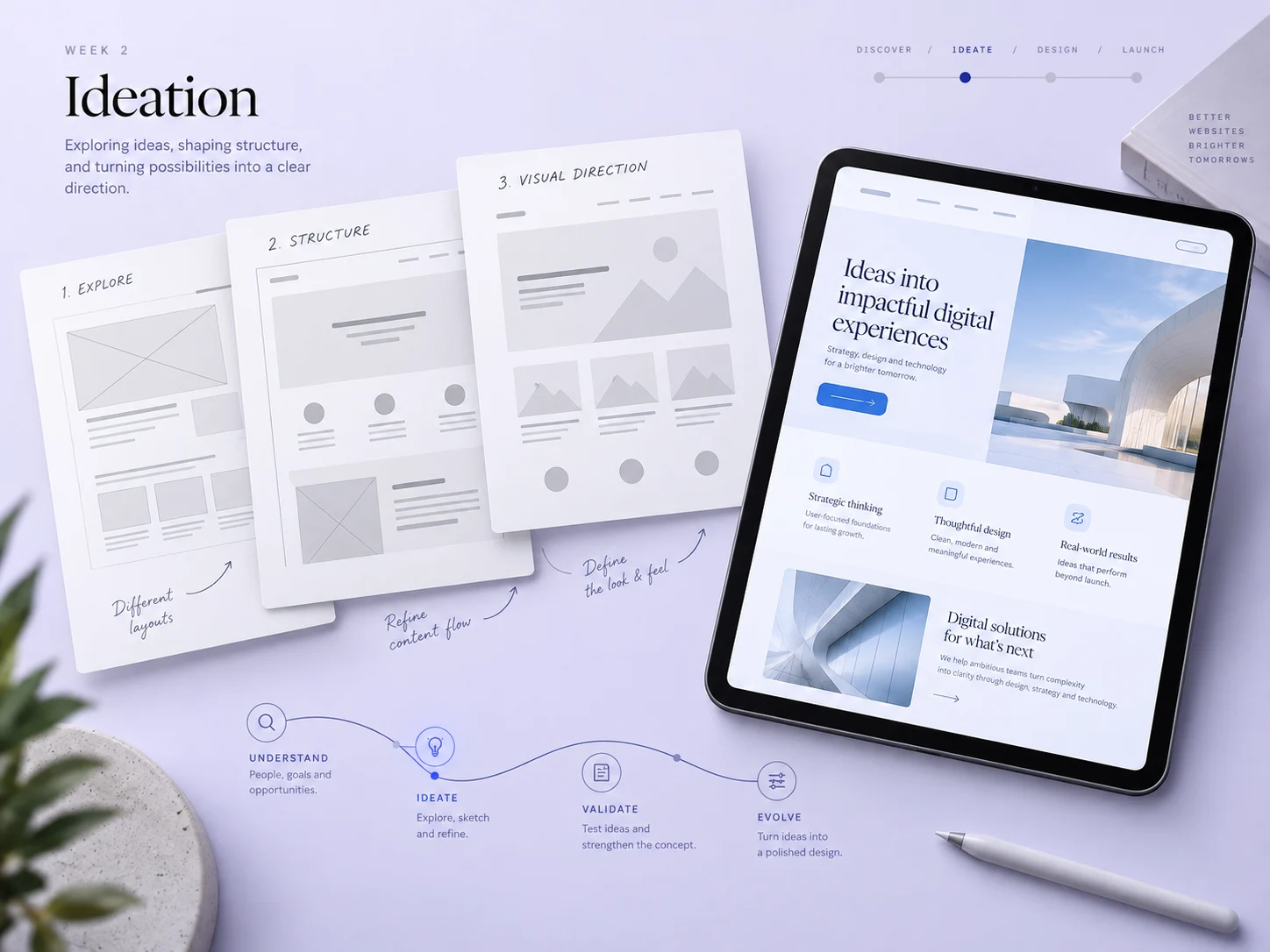 Fictional website wireframes evolving into a refined concept